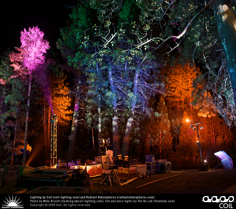 Symbiosis 2009