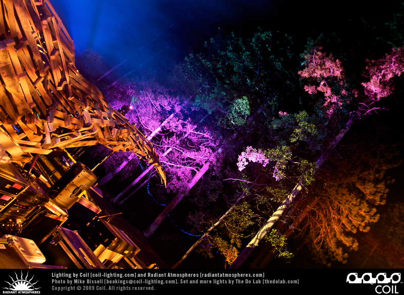 Symbiosis 2009